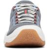 Columbia Womens PFG Pro Sport(Grey Ash/Sunset Red)