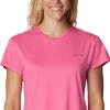 Columbia Women’s Standard W Zero Ice Cirro-Cool Ss Shirt(Wild Geranium)
