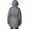Columbia Womens Suttle Mountain II Mid Insulated Jacket(City Grey)