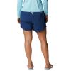 Columbia Women’s Tamiami Pull-on Short(Carbon)