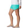 Columbia Women’s Tamiami Pull-on Short(Electric Turquoise)
