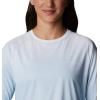 Columbia Womens Tidal Deflector Long Sleeve(Azure Blue Gradient)