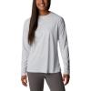 Columbia Womens Tidal Deflector Long Sleeve(Cirrus Grey)
