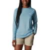 Columbia Womens Tidal Deflector Long Sleeve(Deep Marine)