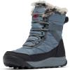 Columbia womens Minx Shorty Iv(Graphite/Pomegranate)