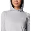 Columbia womens Pfg Solar Stream Elite Hoodie(Cirrus Grey)