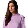 Columbia womens Pfg Solar Stream Elite Hoodie(Hydrangea)