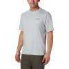 Columbia PFG Zero Rules™ S/S Shirt(Cool Grey)