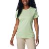 Columbia Womens Alpine Chill Zero Short Sleeve TeeT-Shirt(Sage Leaf Heather)