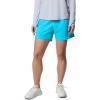 Columbia Women’s Backcast II Water Short(Atoll)