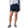 Columbia Women’s Backcast II Water Short(Collegiate Navy)