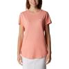 Coral Reef