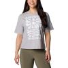 Columbia Grey Heather/Floral Groove