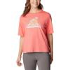 Salmon Pfg Isle Rise