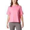 Tropic Pink  White Pfg Triangle