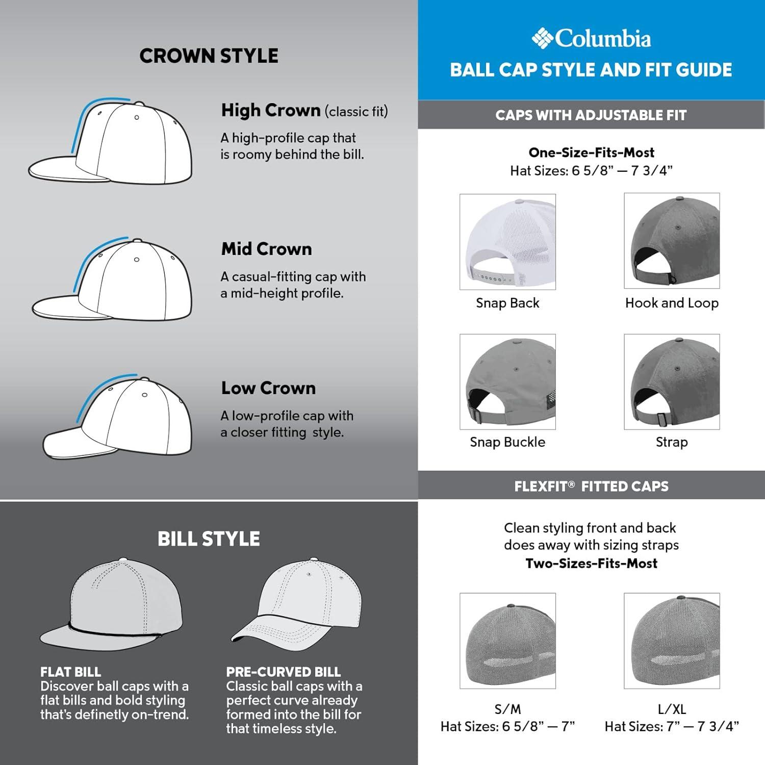 imageColumbia Unisex PHG Timberbuck Foam TruckerBlackDeer Patch