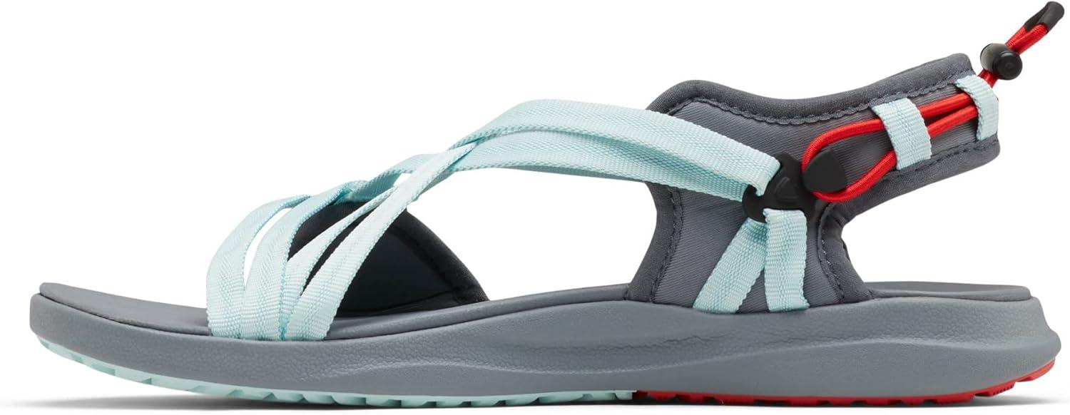 imageColumbia womens Columbia SandalSport SandalIcy MornGrey Ash