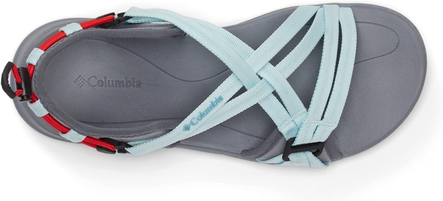 imageColumbia womens Columbia SandalSport SandalIcy MornGrey Ash