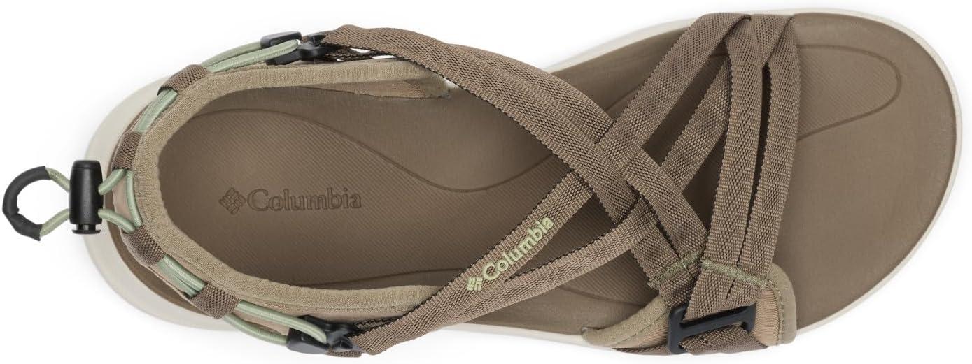 imageColumbia womens Columbia SandalSport SandalWet SandSafari