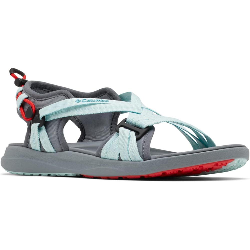imageColumbia womens Columbia SandalSport SandalIcy MornGrey Ash
