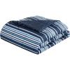 Columbia 50″ x 60″ Down Alternative Throw Blanket – Outdoor Essentials for Camping, Picnics, and Adventures, Soft and Cozy Home Essentials for Bed and Living Room, 100% Polyester Fill – Camo(Blue Stripe)