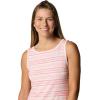 Columbia Chill River Printed Dress(Pink Sand Spaced Stripe)