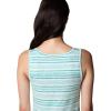 Columbia Chill River Printed Dress(Spray Spaced Stripe)