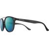 Columbia Firecamp Round Sunglasses(Matte Black/Green Flash)
