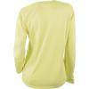 Columbia Golf Women’s Omni-Wick Shotgun Long Sleeve(Spring Yellow)