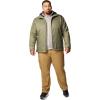 Columbia Mens Glennaker II Sherpa Lined Jacket(Stone Green)