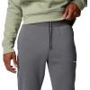 Columbia Mens Meridian Creek Jogger(City Grey Heather)