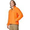 Columbia Men’s PHG Fleece Jacket(Blaze/Timberwoods Camo)