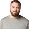 Columbia Mens Sage Peak Knit Short Sleeve Crew(Stone Green Heather)