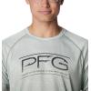 Columbia Mens Super Terminal Tackle PFG Super Fade Long Sleeve(Cypress Techcamo/Bathymetric Super Fade)