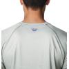 Columbia Mens Super Terminal Tackle PFG Super Fade Long Sleeve(Cypress Techcamo/Bathymetric Super Fade)