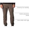 Columbia Mens Trek Jogger(Charcoal Heather  Vertical Logo)