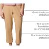 Columbia Womens All Seasons Capri(Canoe)