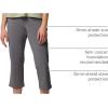 Columbia Womens All Seasons Capri(City Grey)