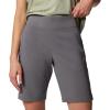 Columbia Womens All Seasons Long Short(City Grey)