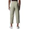 Columbia Women’s Anytime Flex Capri(Safari)
