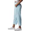 Columbia Women’s Anytime Flex Capri(Spring Blue)