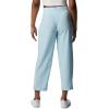 Columbia Women’s Anytime Flex Capri(Spring Blue)