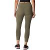 Columbia Womens Columbia Trek™ Capri(Stone Green)