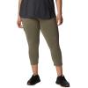Columbia Womens Columbia Trek™ Capri(Stone Green)