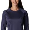 Columbia Womens Fork Stream Long Sleeve Shirt(Blue)
