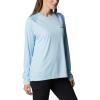 Columbia Womens Fork Stream Long Sleeve Shirt(Spring Blue/Nocturnal Logo)