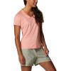 Columbia Womens Hike Short Sleeve V NeckHiking Shirt(Coral Reef Heather)