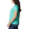 Columbia Womens Hike Short Sleeve V NeckHiking Shirt(Electric Turquoise Heather)
