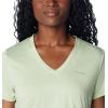 Columbia Womens Hike Short Sleeve V NeckHiking Shirt(Sage Leaf Heather)