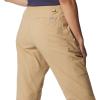 Columbia Women’s Leslie Falls Capri(Beach)